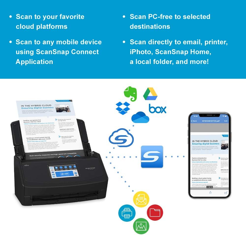 ScanSnap iX1600 Wireless or USB High-Speed Cloud Enabled Document, Photo & Receipt Scanner
