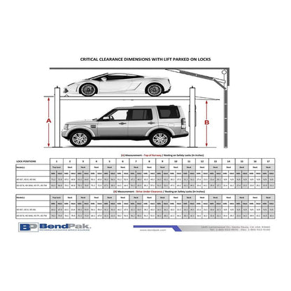 BendPak HD-9XW Four Post Lift, 9,000 Pound Lifting Capacity